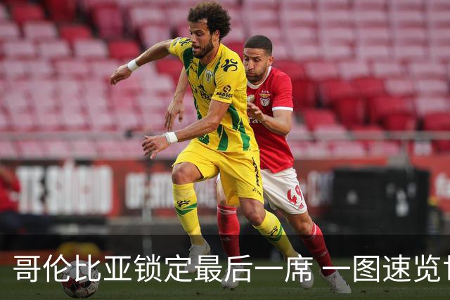 哥伦比亚锁定最后一席 一图速览世界杯16强